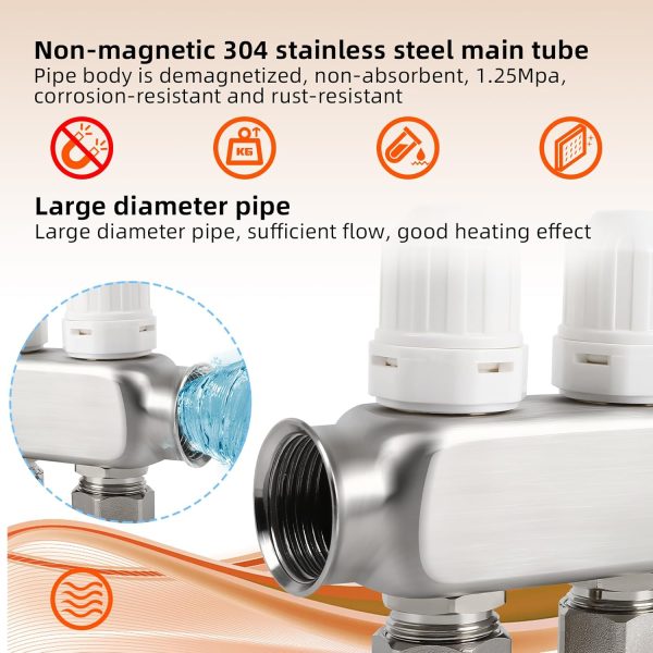 Radiant Heating Manifold FAHKNS Stainless 5 Loop-3