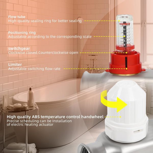 FAHKNS Floor Heating Manifold Stainless Steel Visual Flow-2