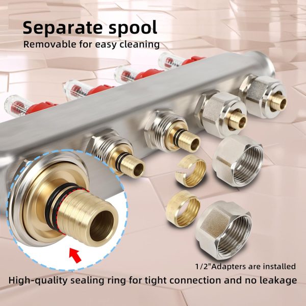 Radiant Heating Manifold FAHKNS Stainless 5 Loop-4