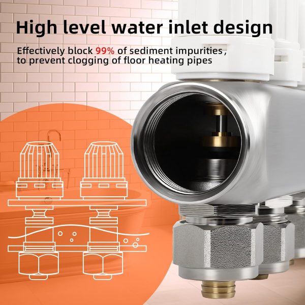 Radiant Heating Manifold FAHKNS Stainless 5 Loop-5