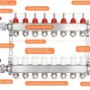 FAHKNS Floor Heating Manifold Stainless Steel Visual Flow-1