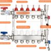 Radiant Heating Manifold FAHKNS Stainless 5 Loop-1