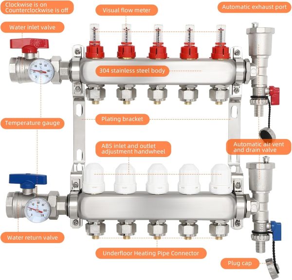 Radiant Heating Manifold FAHKNS Stainless 5 Loop-1
