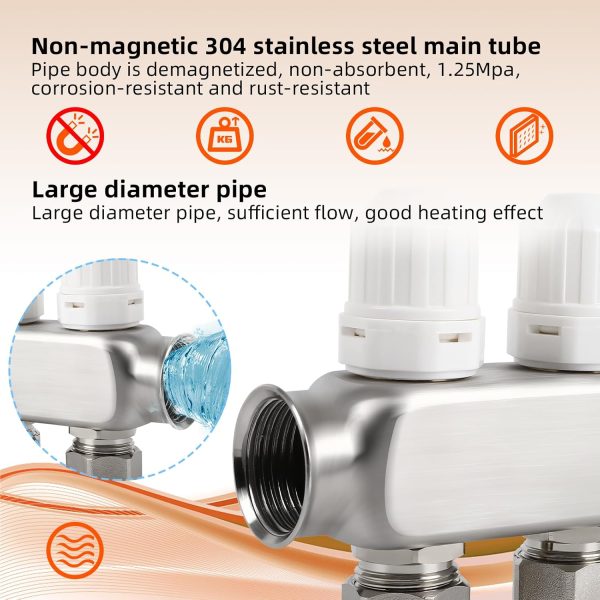 FAHKNS Floor Heating Manifold Stainless Steel Visual Flow-3